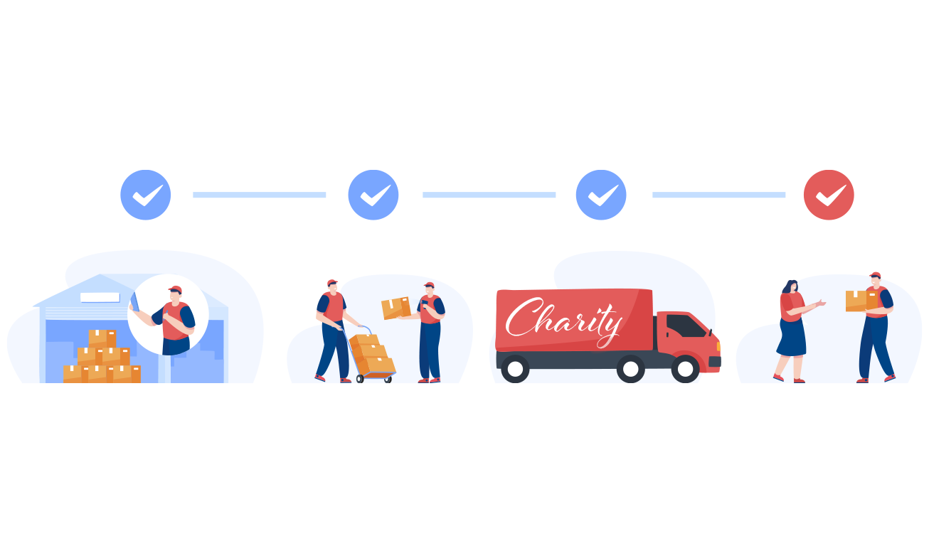 Pop-Up-Charity-Logistics-Chain charity logistics