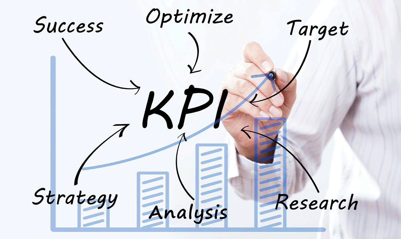 logistics kpis breakdown